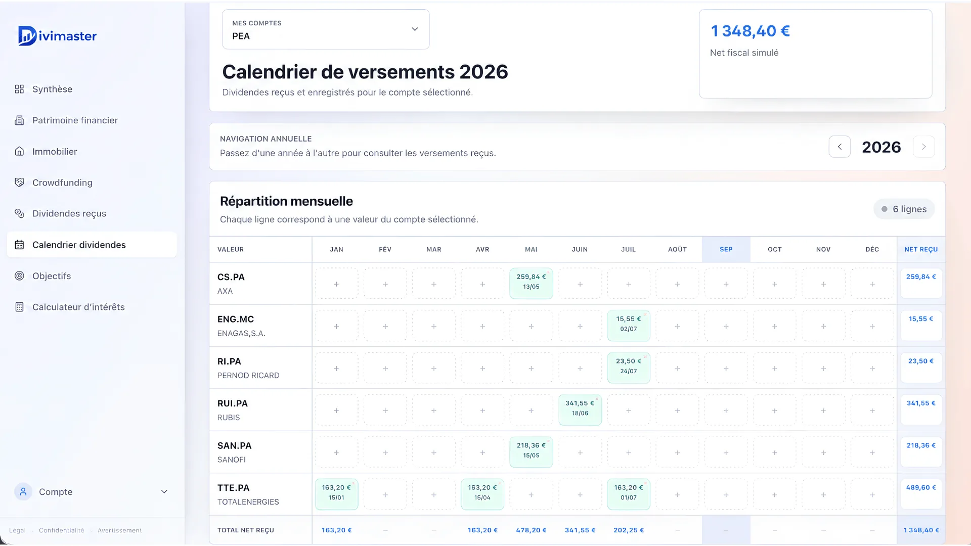 Calendrier Divimaster des dividendes réellement reçus et enregistrés